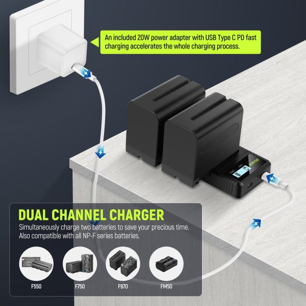 10050mAh NP-F970 Battery with 20W PD Fast Charger Set Online