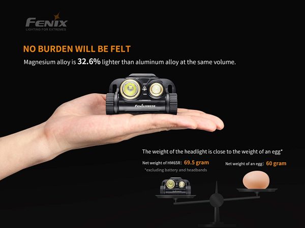 Fenix HM65R 1400 lumen dual beam LED Headlamp, high capacity rechargeable battery, E01 V2 mini flashlight with EdisonBright battery carry case gift bundle Online Hot Sale