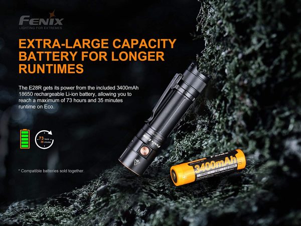 Fenix E28R 1500 Lumen USB-C Rechargeable EDC Flashlight with EdisonBright battery carrying case bundle on Sale