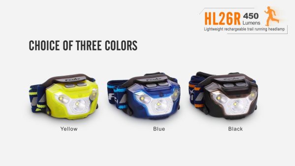 New Fenix HL26R 450 Lumens CREE LED rechargeable runners headlamp with On-Board battery Pack Fashion