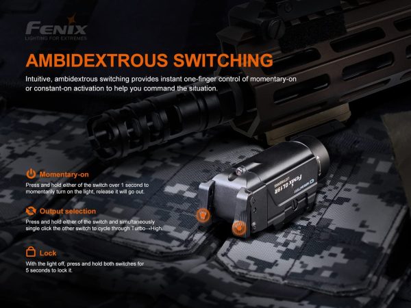 Fenix GL19R 1200 Lumen Rechargeable LED Flashlight, for Most Handguns and Pistols with EdisonBright Cable Holder case Online Hot Sale