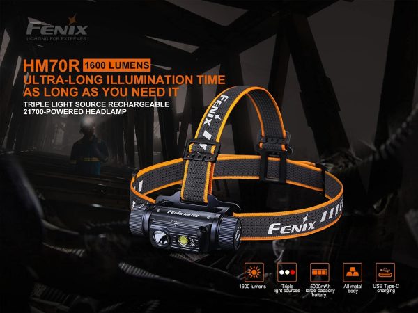 Fenix HM70R 1600 Lumen Rechargeable White red LED Headlamp with EdisonBright Battery Carrying case Bundle Fashion