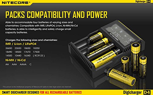 Nitecore D4 Digital Smart Battery Charger for Li-ion Ni-MH Ni-CD with 12V DC Car Adapter, NBM40 18650 Battery Magazine & EdisonBright Battery Carry Case Supply