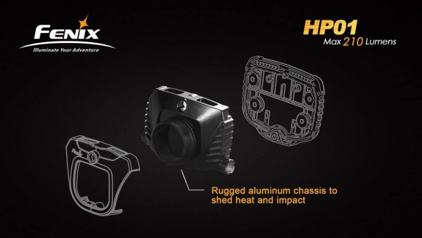 Fenix HP01 210 Lumen CREE XP-G (R5) LED Headlamp (Orange) with four AA Alkaline batteries including two EdisonBright AA alkaline batteries For Cheap