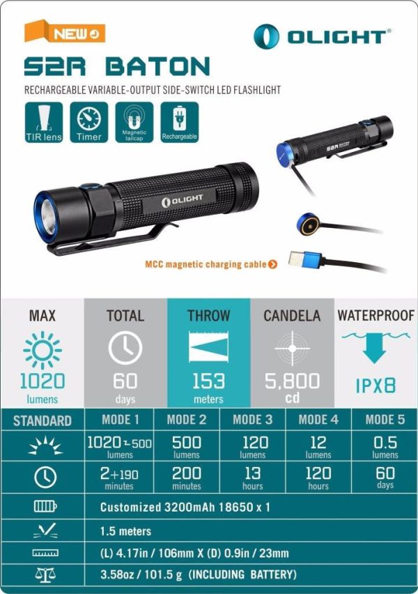 Brand New Olight S2R Baton 1020 Lumens magnetic USB rechargeable LED Flashlight battery Supply