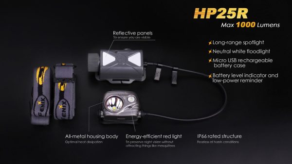 Fenix HP25R 1000 Lumen USB rechargeable CREE XM-L2 U2 LED Headlamp, Fenix 18650 rechargeable Li-ion battery Online Sale