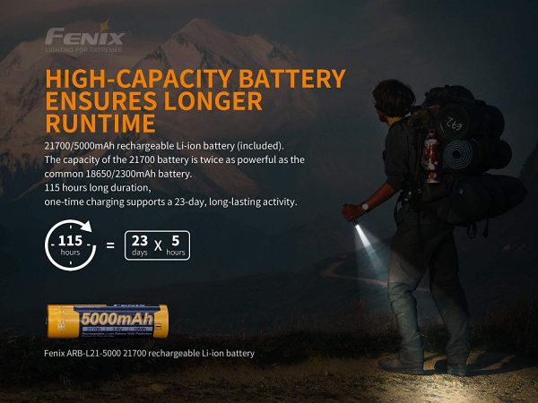 Fenix PD36R 1600 Lumen rechargeable CREE LED tactical Flashlight, red filter with EdisonBright charging cable carry case bundle Online Hot Sale