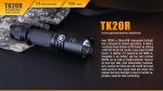 FENIX TK20R USB Rechargeable 1000 Lumen Cree LED tactical Flashlight with battery Supply