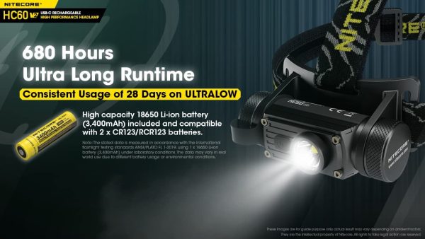 Nitecore HC60 V2 1200 Lumens LED Compact headlamp with NL1834 Rechargeable Battery and EdisonBright USB Powered LED Reading Light Online now