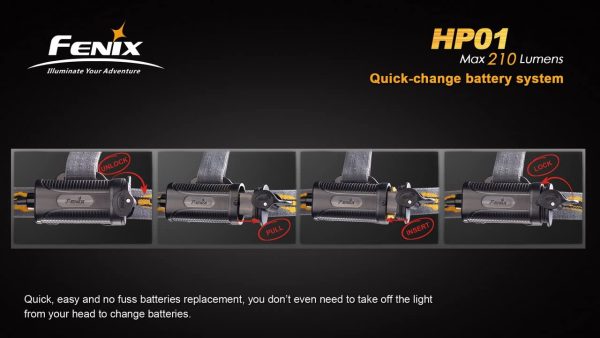 Fenix HP01 210 Lumen CREE XP-G (R5) LED Headlamp (Orange) with four AA Alkaline batteries including two EdisonBright AA alkaline batteries For Cheap