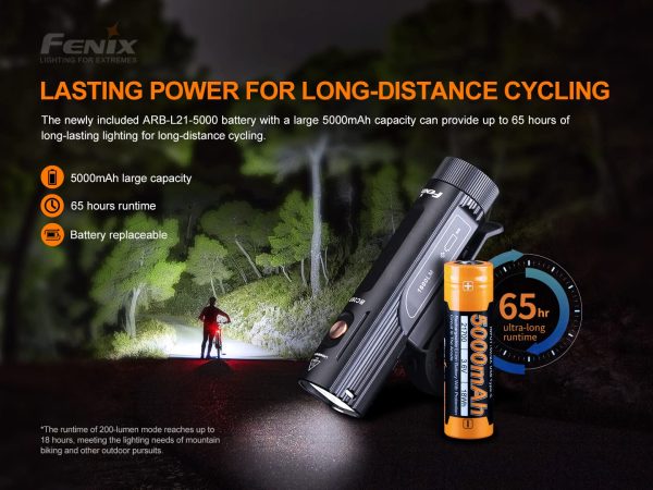 Fenix BC26R 1600 Lumen Rechargeable Bike Light with Edisonbright Battery Carrying case Fashion